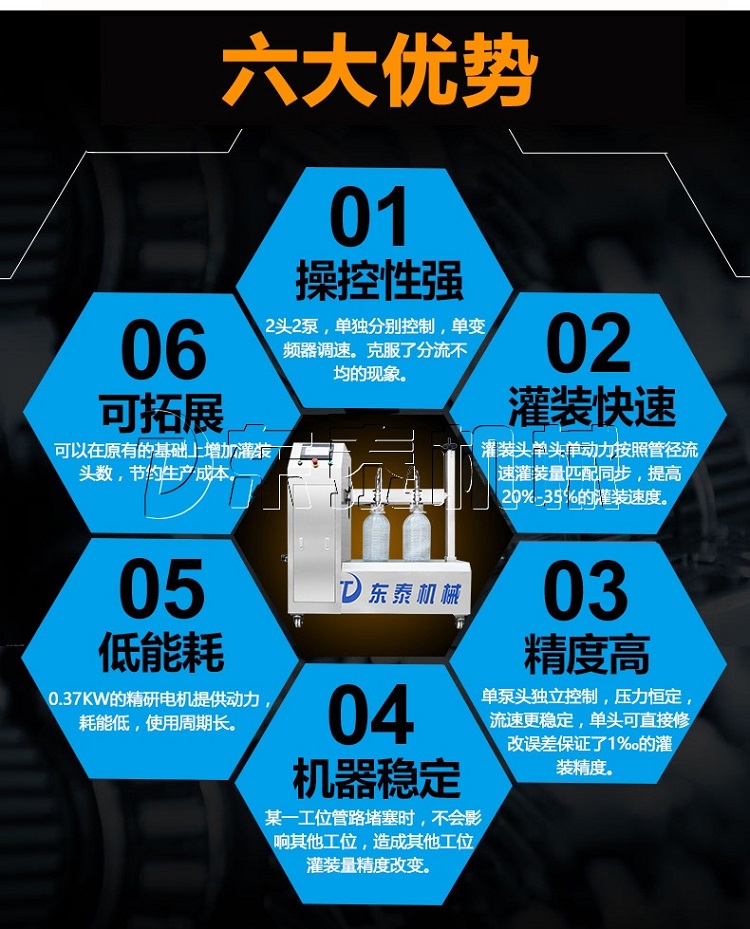 食用油灌裝機(jī)灌裝不精準(zhǔn)原因是什么？答案就在下面